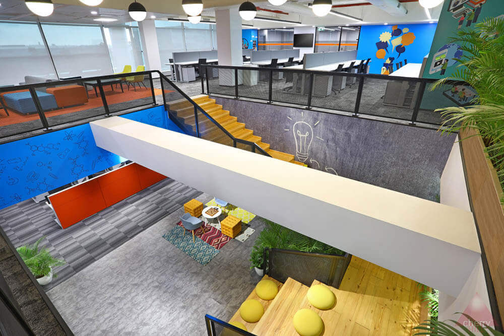 Corporate Office Interiors Design Firms Architects Company